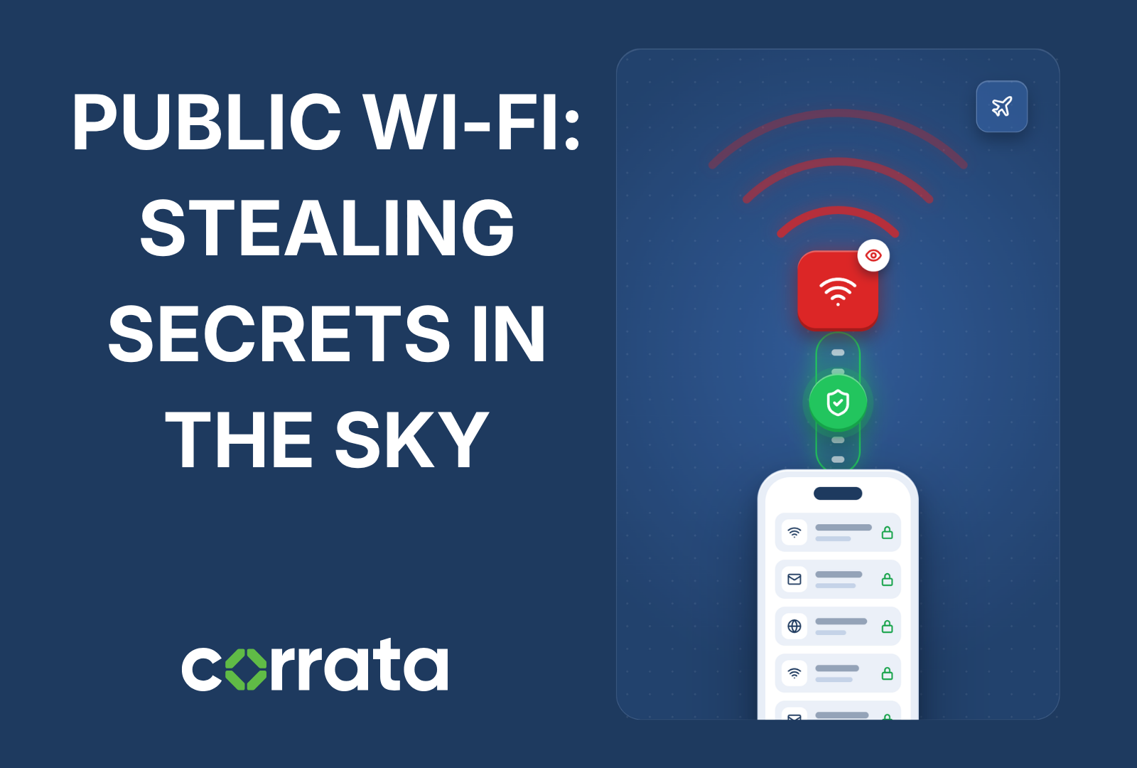 Public Wi-Fi: Stealing Secrets in the Sky