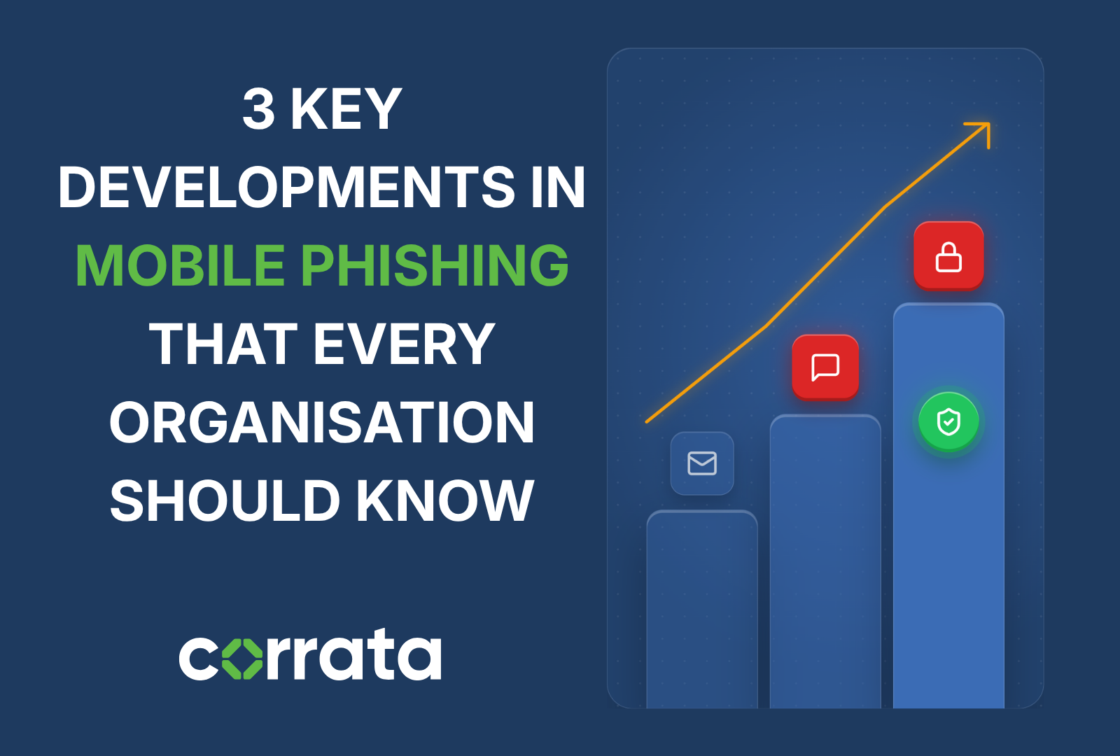 3 Key Developments in Mobile Phishing That Every Organization Should Know
