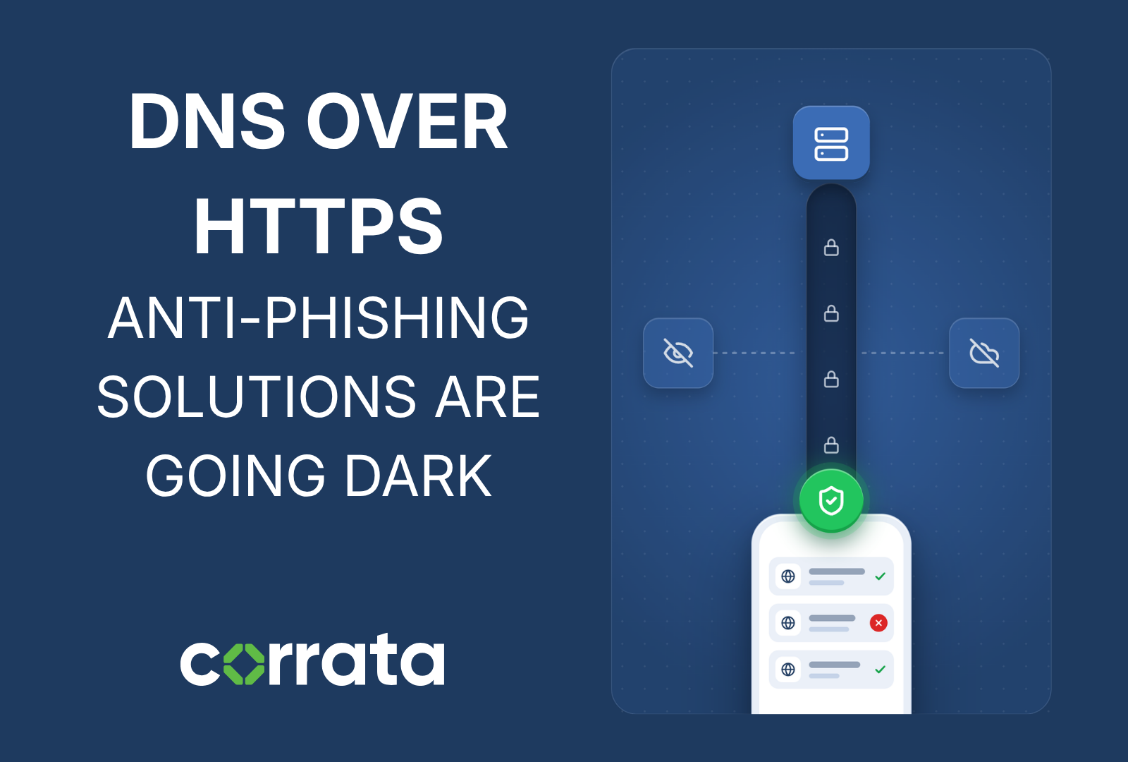 DNS	over	HTTPS – Anti-Phishing Solutions are going Dark