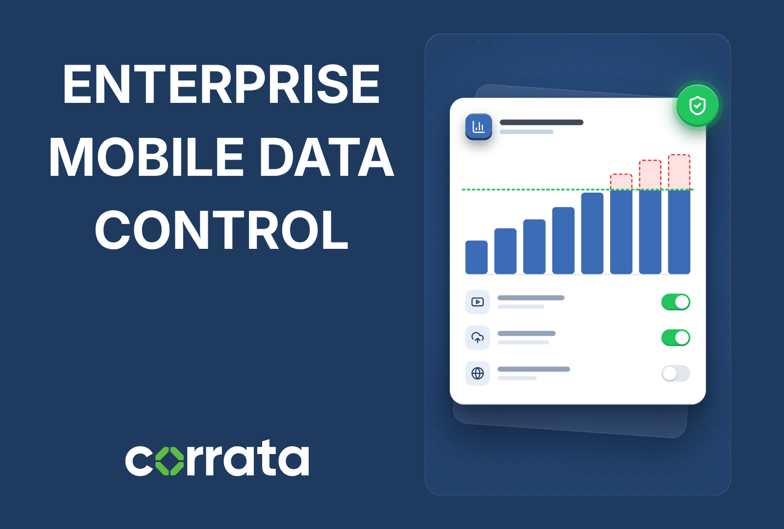 Enterprise Mobile Data Control