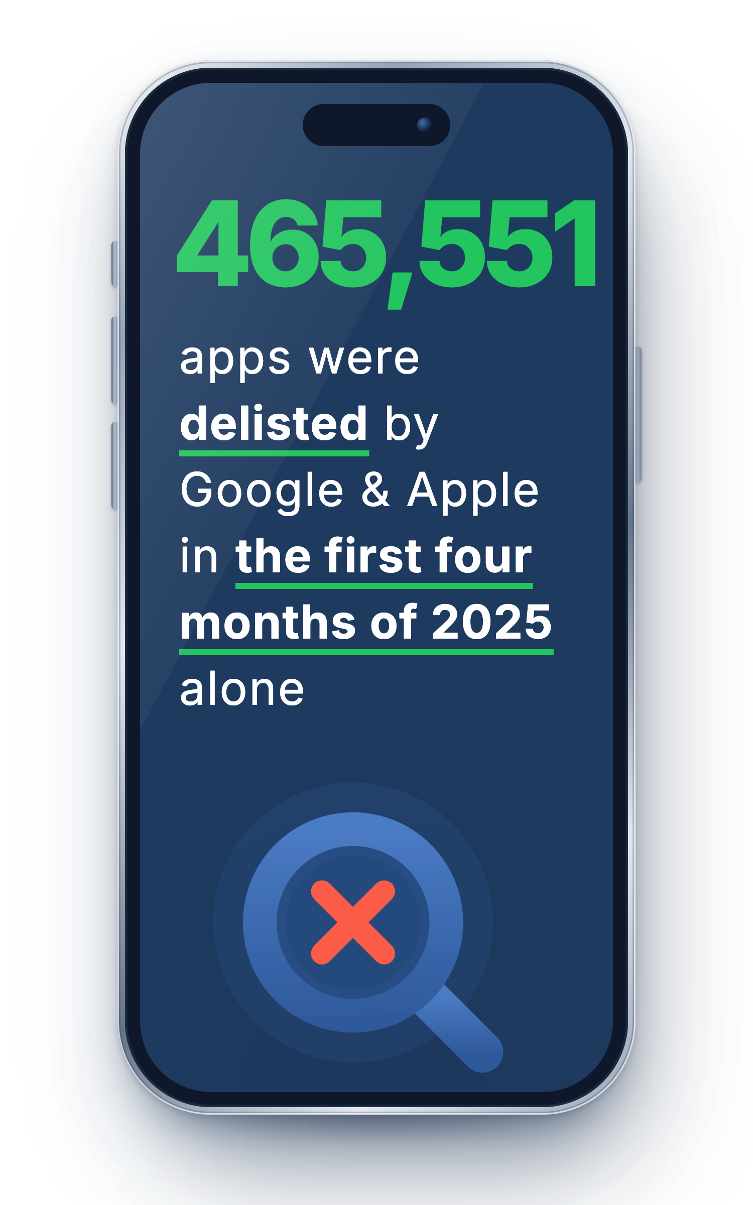 Dangerous Applications
