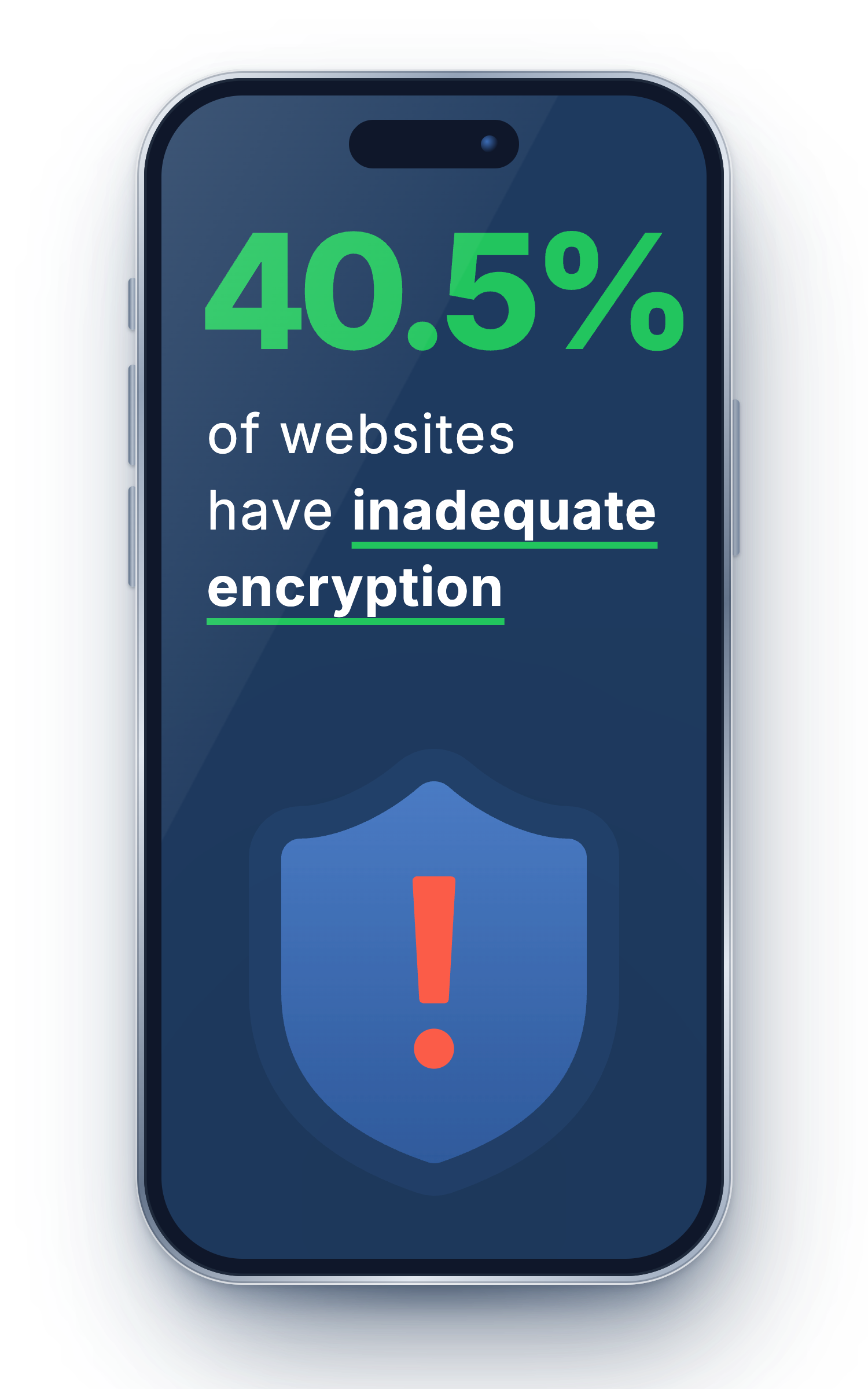 Adversary-in-the-Middle (AiTM) Protection