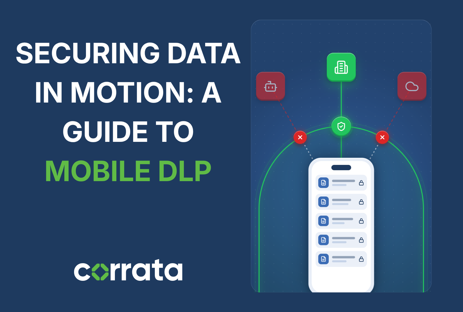 Securing Data in Motion: A Guide to Mobile DLP