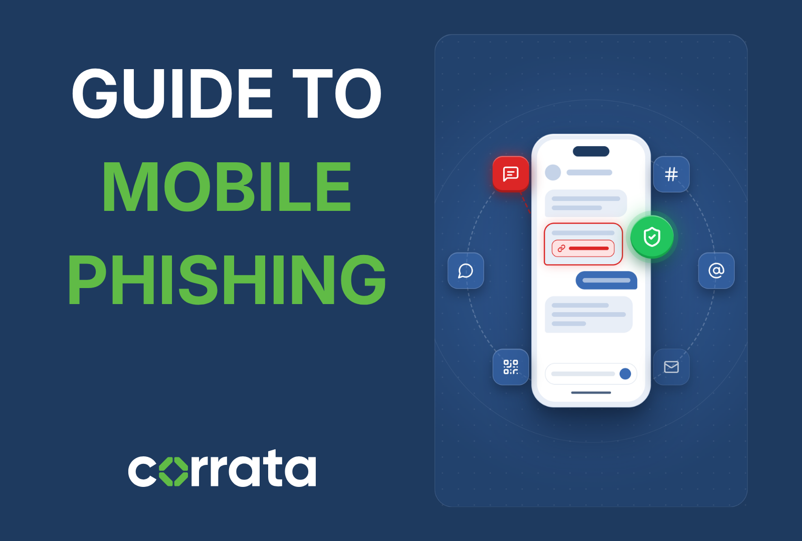 Guide to Mobile Phishing