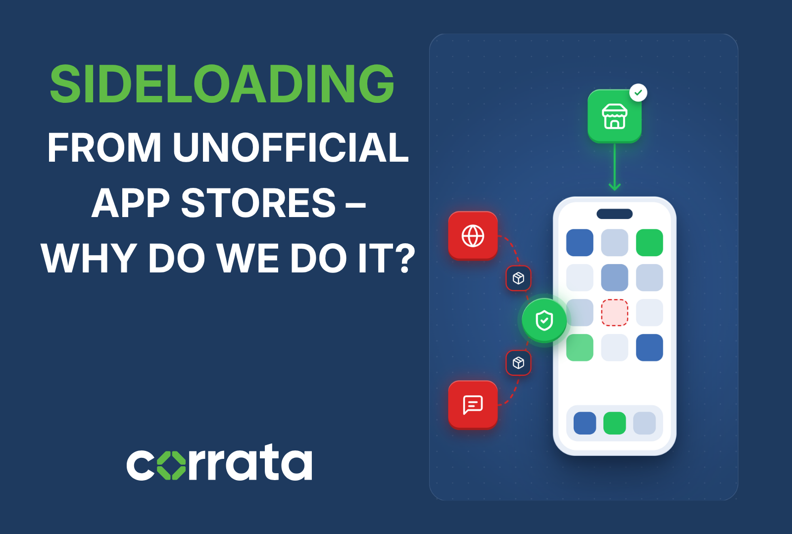 Sideloading from Unofficial App Stores: Despite the Risks, Why Do We Do it?