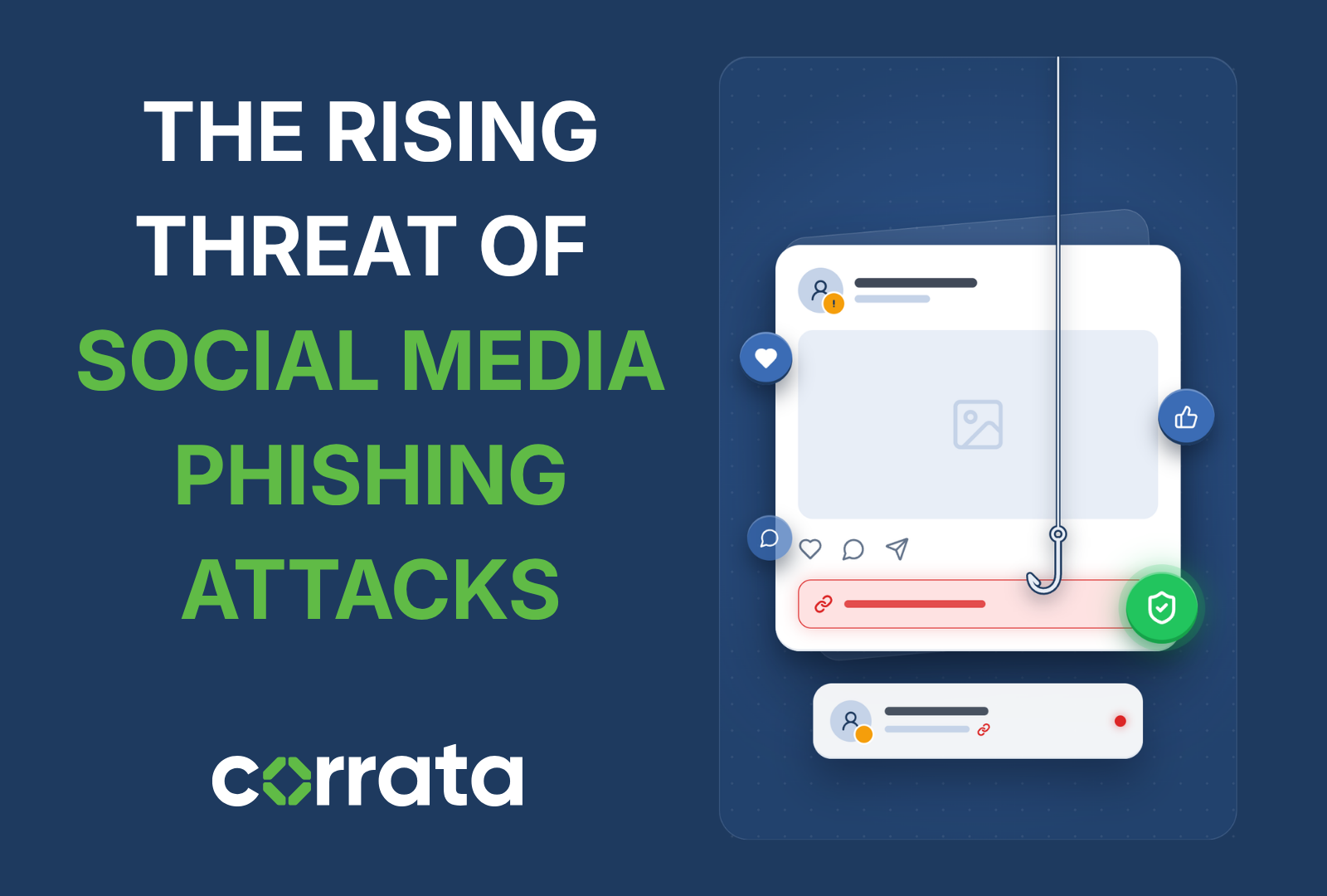 The rising threat of social media phishing attacks