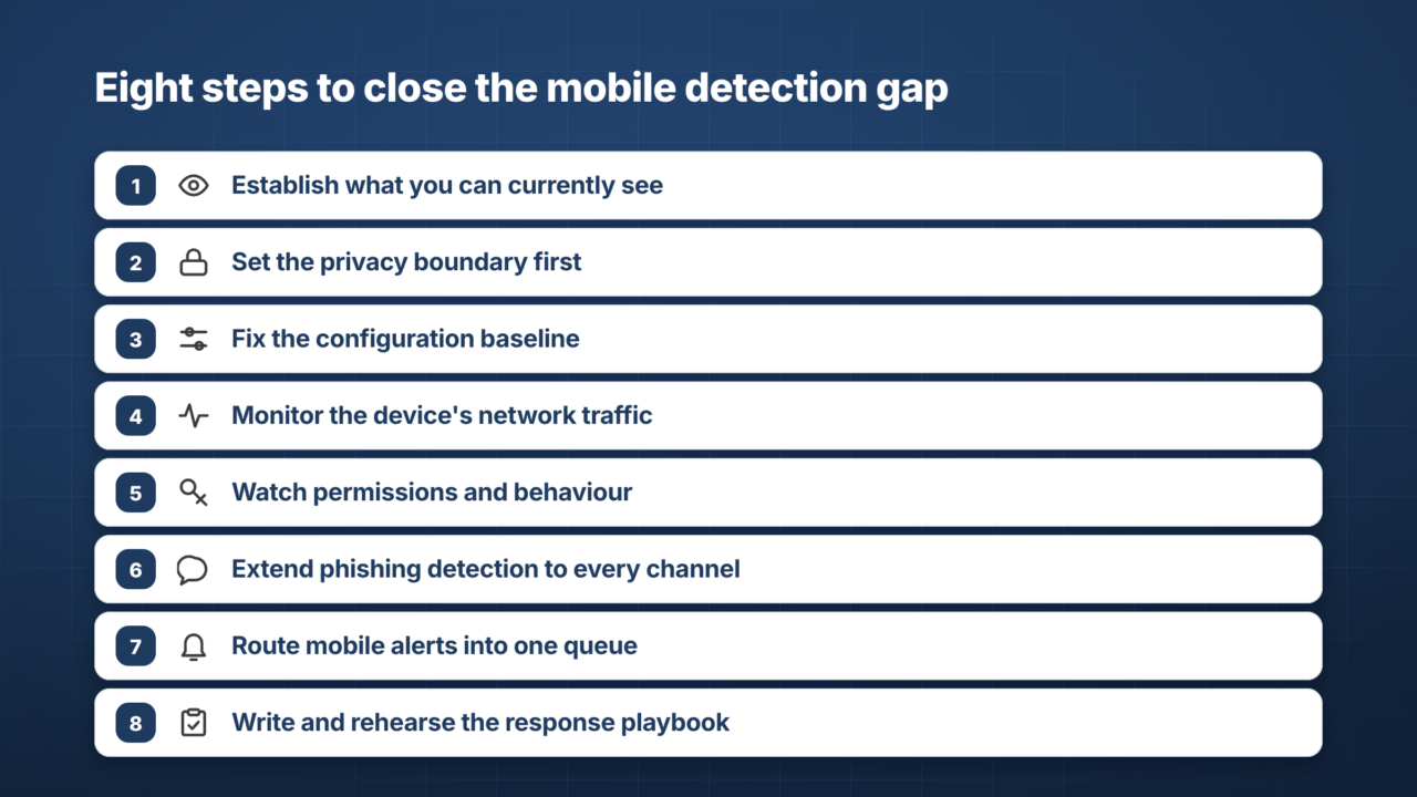 A list of all the eight steps for mobile malware detetction