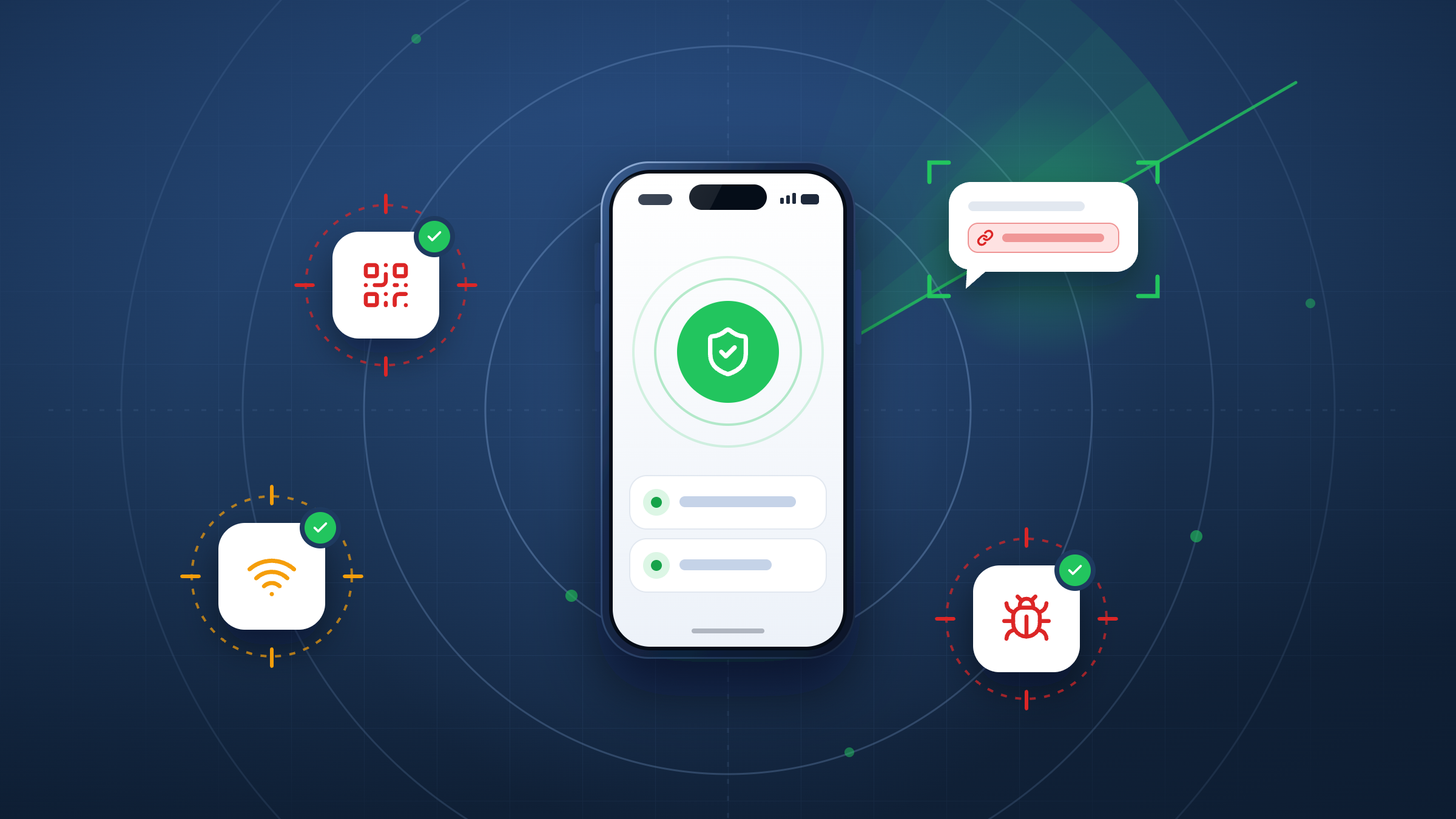 How to Detect Threats on Employee Mobile Phones