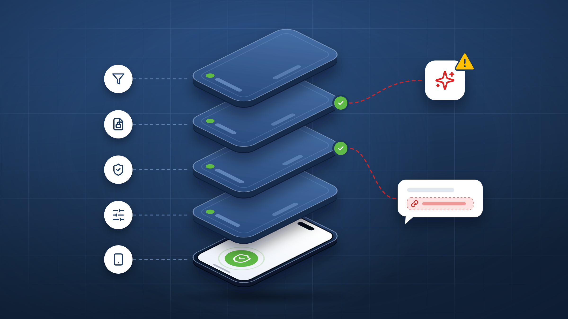 How Mobile Security Software Works, Layer by Layer
