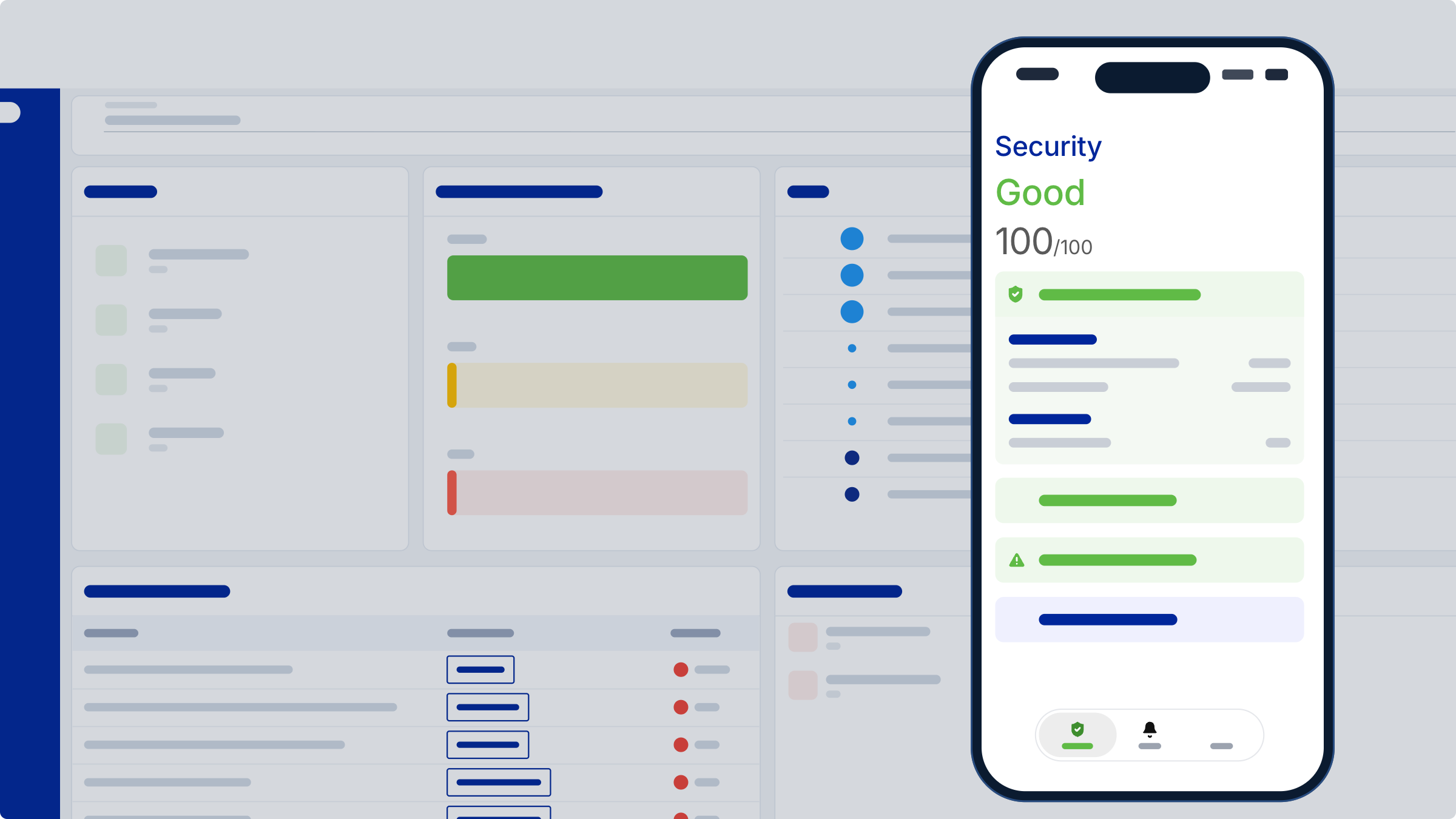 Corrata and Zimperium Mobile Threat Defense: How they compare on mobile